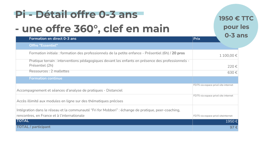 1 traifs à modifs fmm